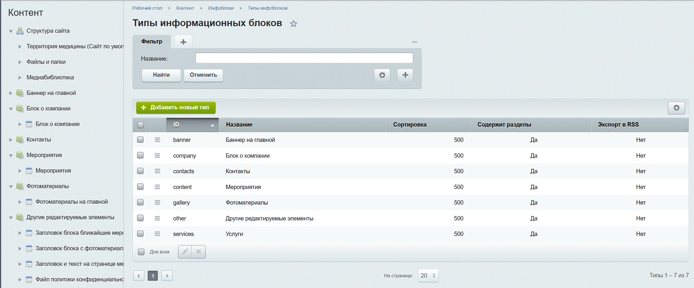 Разработанная структура инфоблоков с пользовательскими свойствами